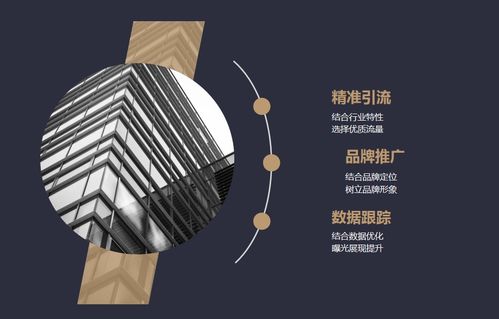 深圳免費(fèi)推廣