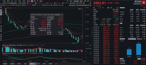 政策催化疊加AI賦能，信創領域業績改善在望