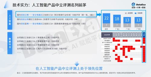 淵亭科技獲達(dá)晨財(cái)智獨(dú)家B輪投資，發(fā)力AI國(guó)防領(lǐng)域